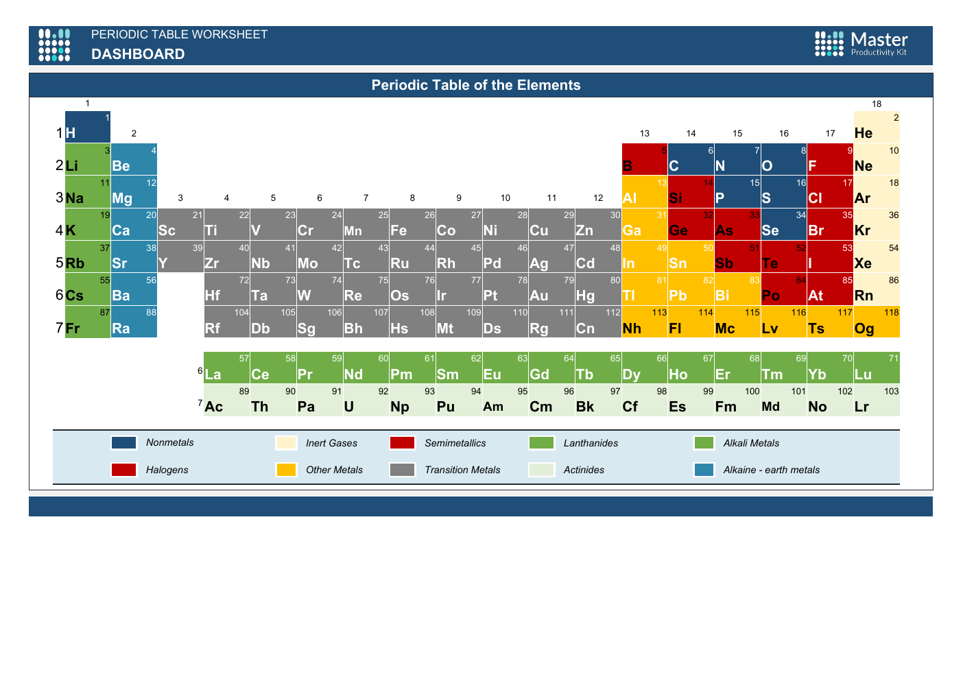 Periodic Table Worksheet Excel Template workbook preview