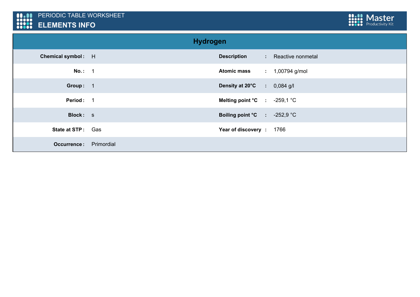 Periodic Table Worksheet Excel Template workbook preview 2