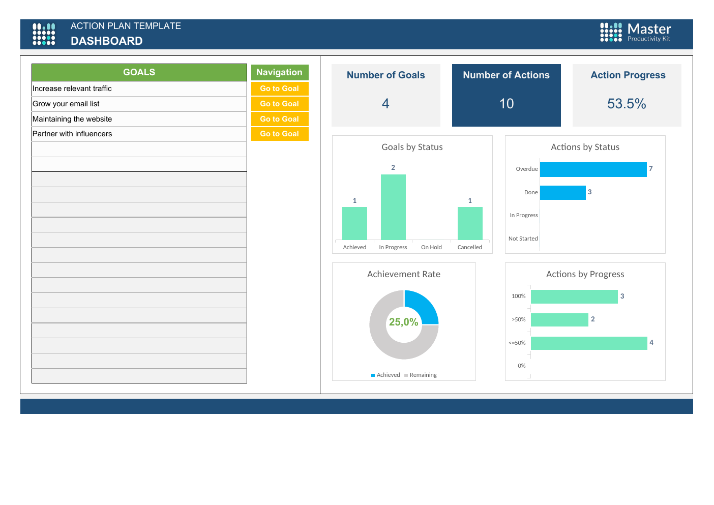 Automated Action Plan Excel Template workbook preview 2