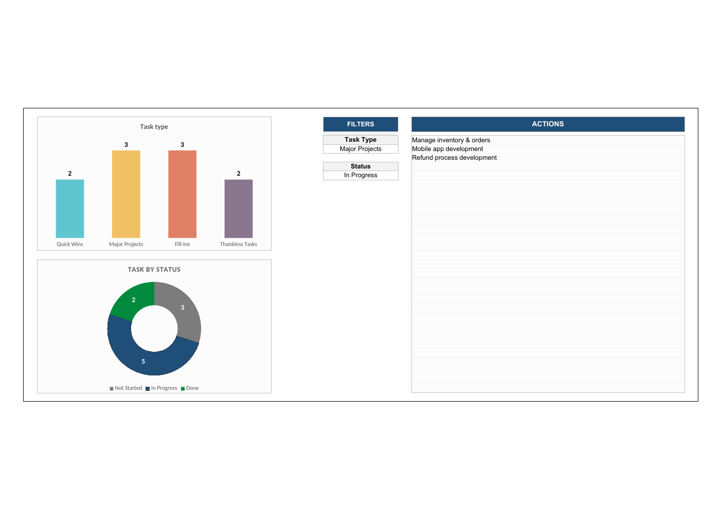 Action Priority Matrix Excel Template workbook preview 2