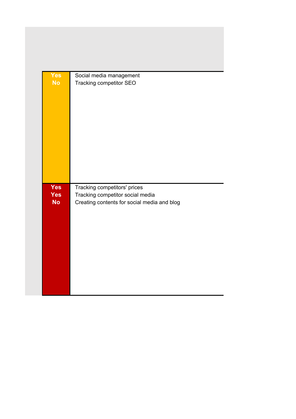 Action Priority Matrix Excel Template workbook preview 3