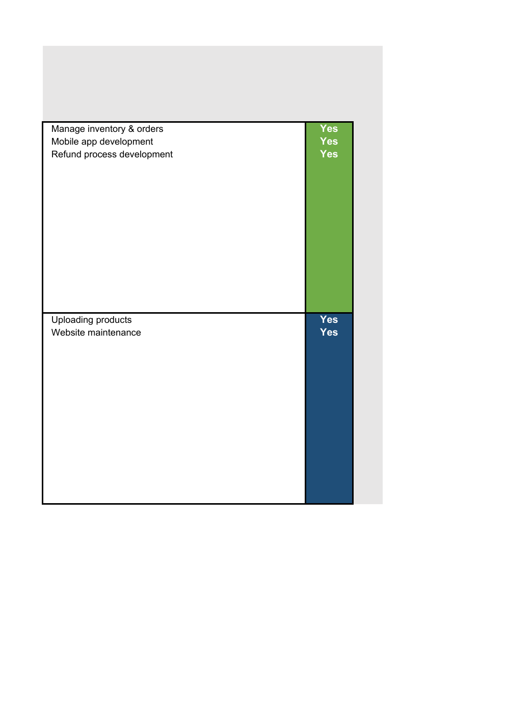 Action Priority Matrix Excel Template workbook preview 4