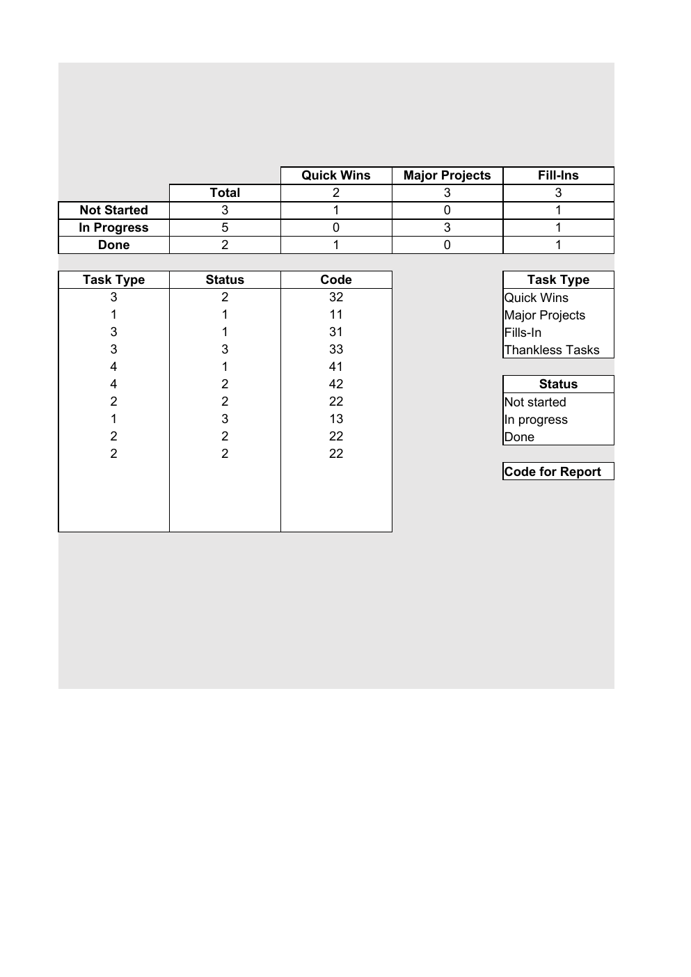 Action Priority Matrix Excel Template workbook preview 5