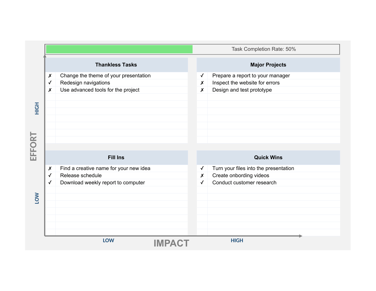 Excel Impact Effort Matrix Template workbook preview
