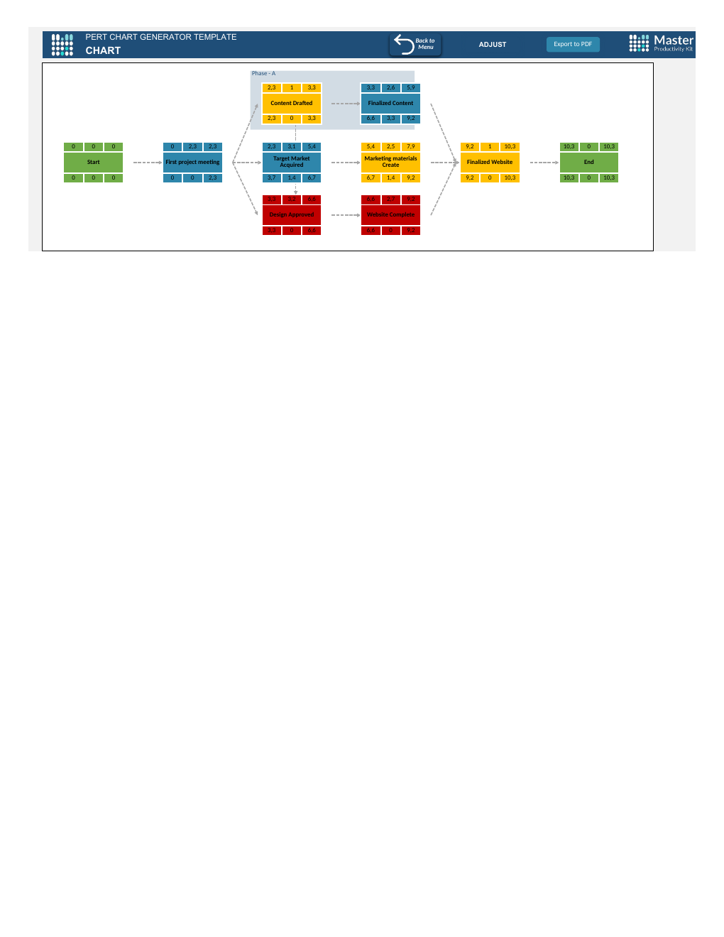 Pert Chart Generator Workbook Template for Excel workbook preview 2