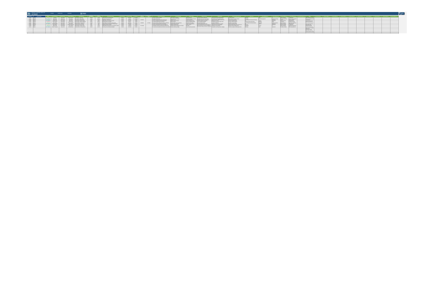 Project Charter Template for Excel workbook preview 2