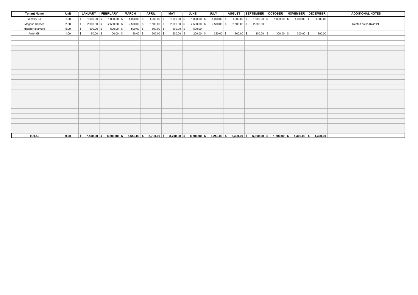 Automated Rent Roll Excel Template workbook preview
