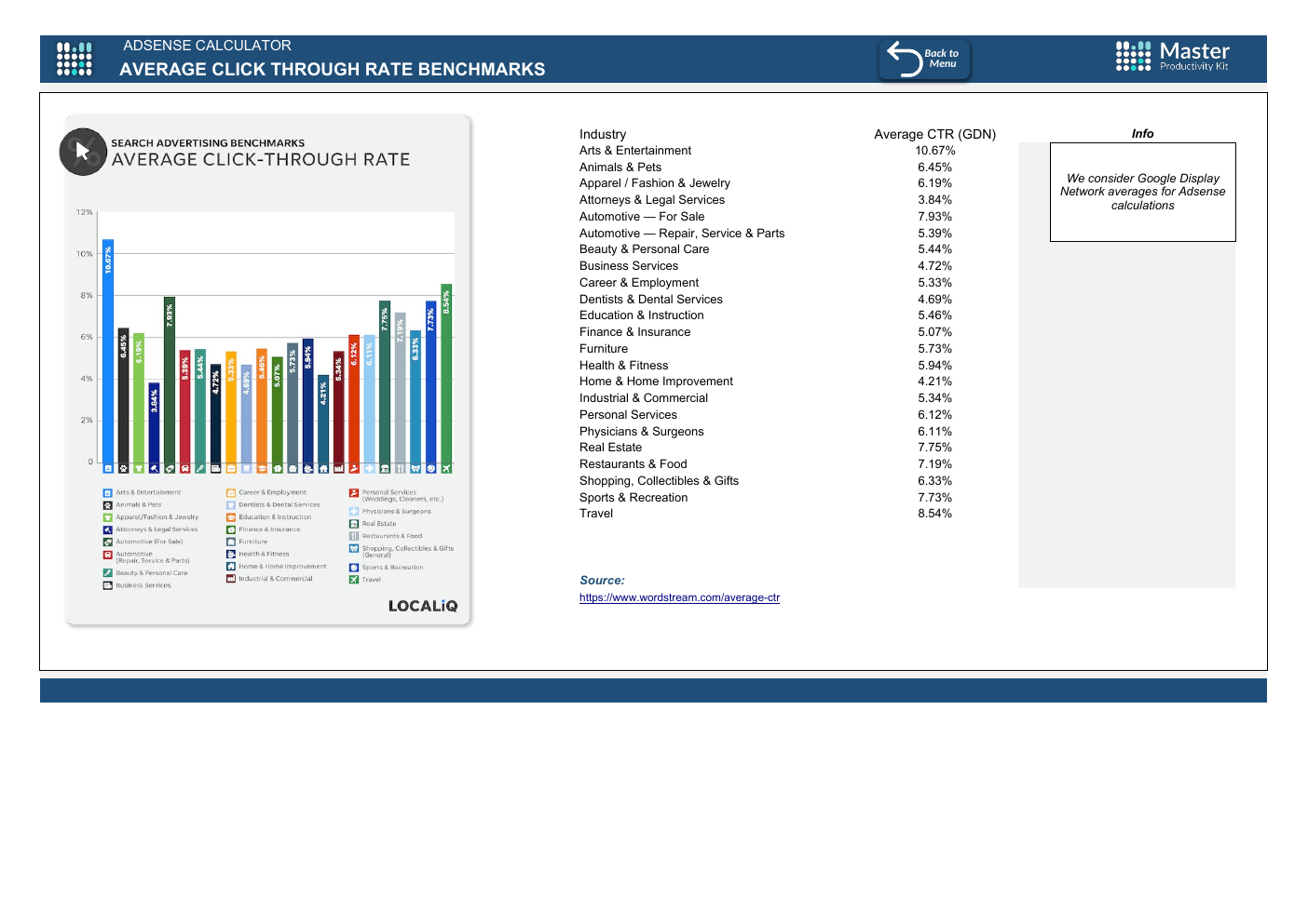Adsense Revenue Calculator Template for Excel workbook preview
