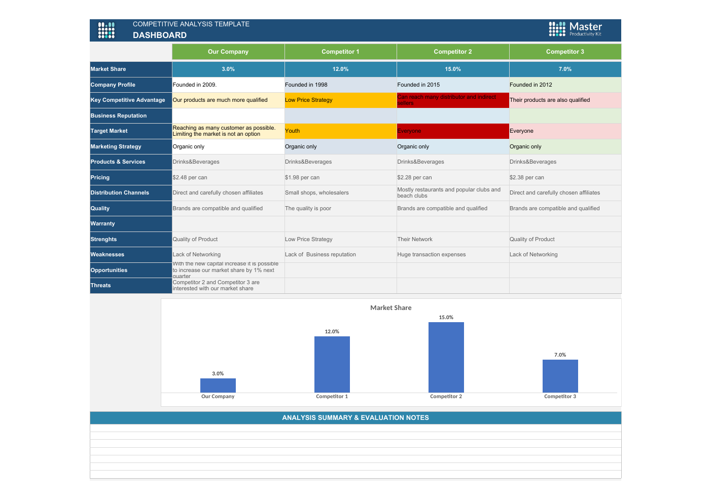 Competitive Analysis Template for Excel workbook preview
