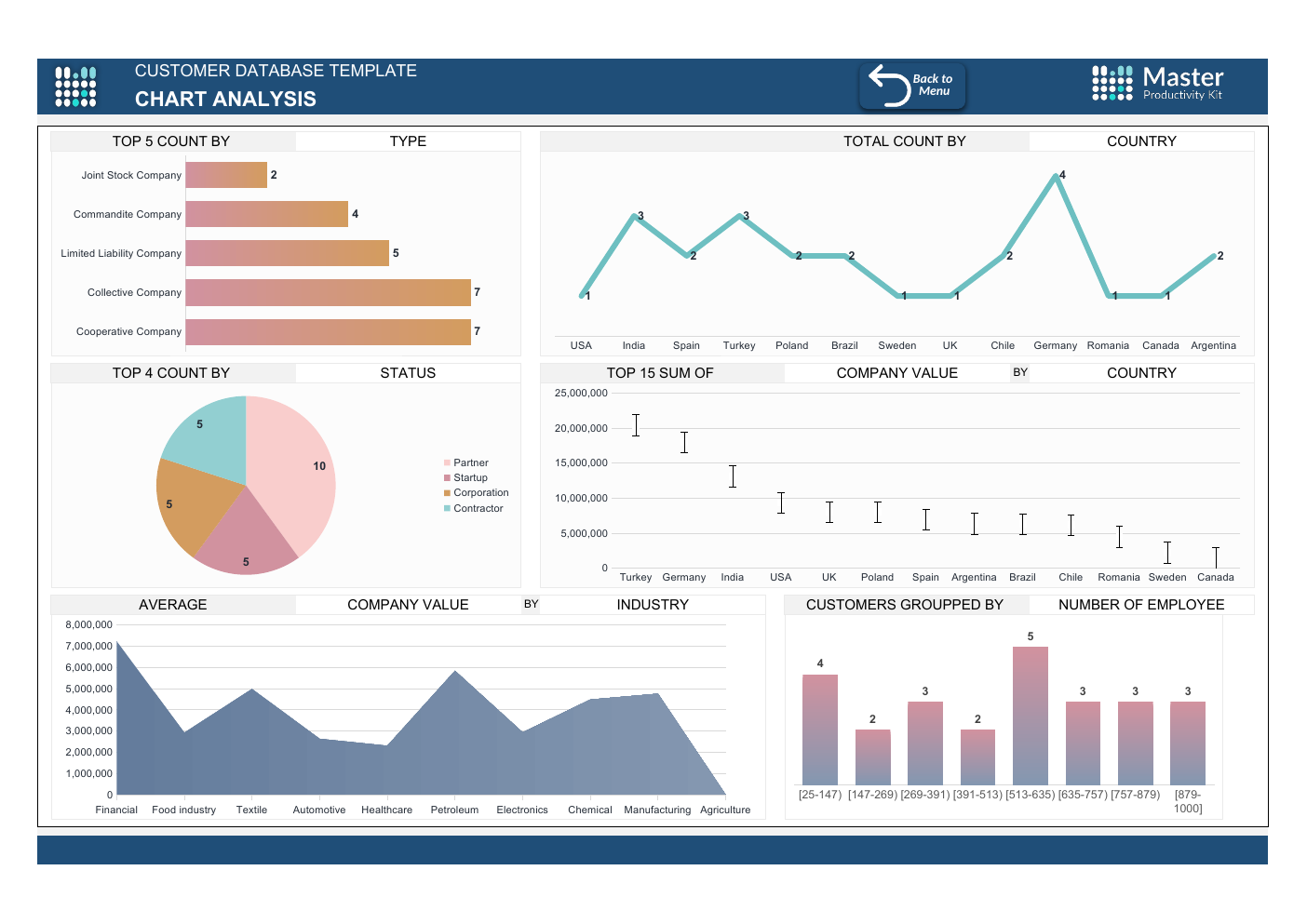 Customer Database Spreadsheet Template workbook preview