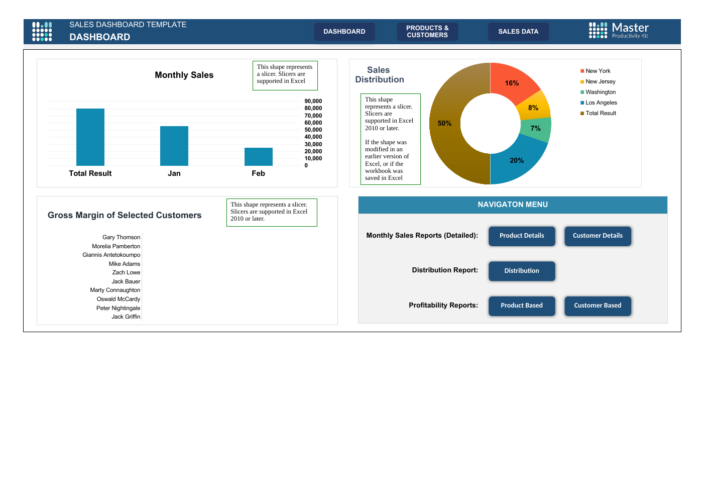 Sales Dashboard Template for Excel workbook preview