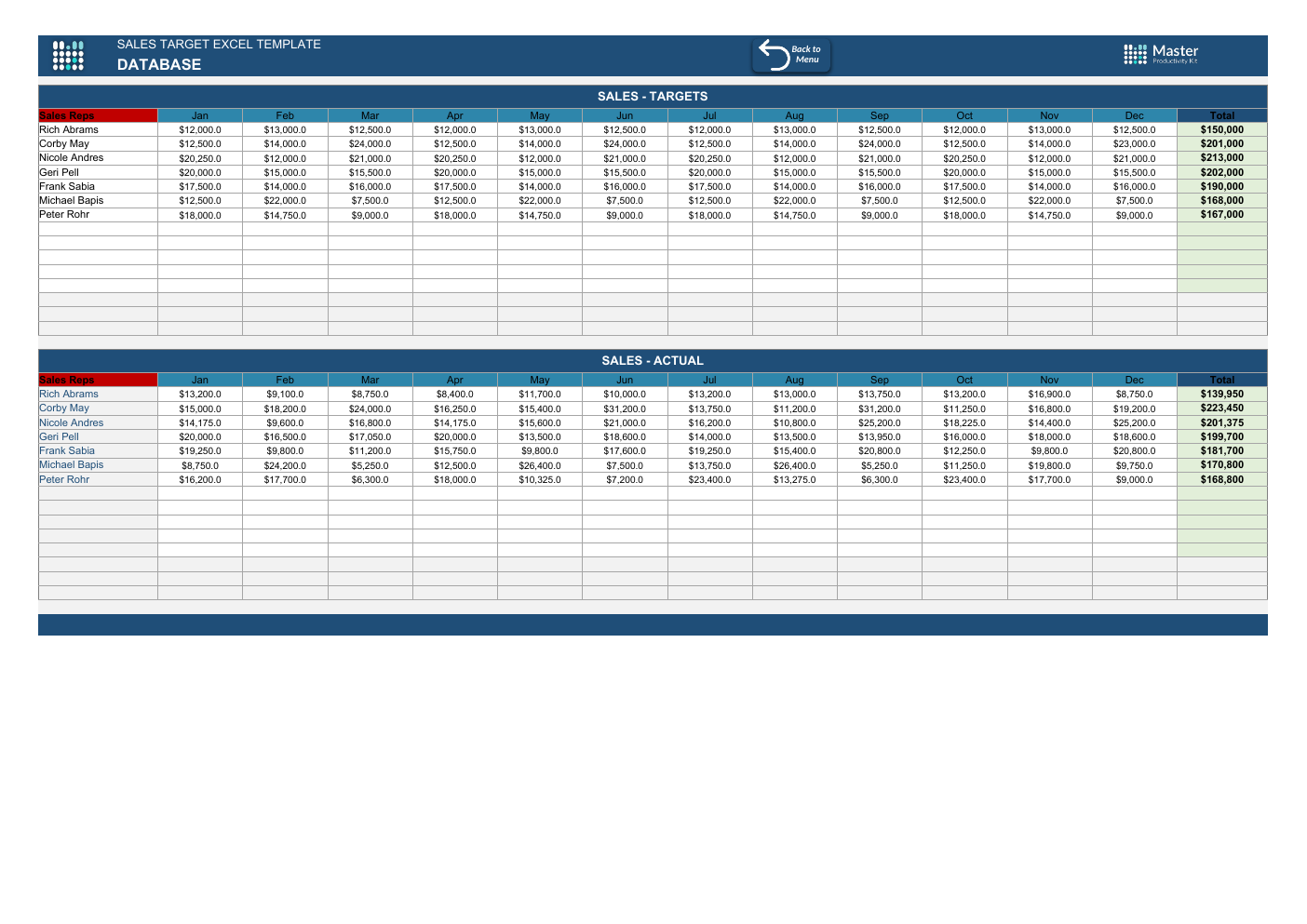 Sales Target Template for Excel workbook preview