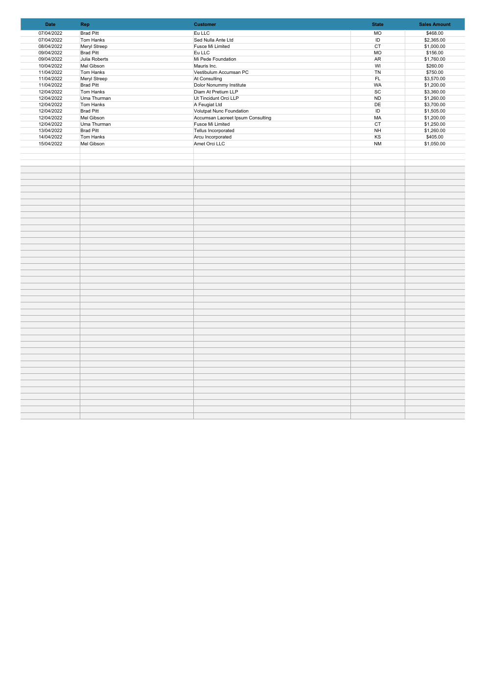 Us Sales Report Excel Template workbook preview 3
