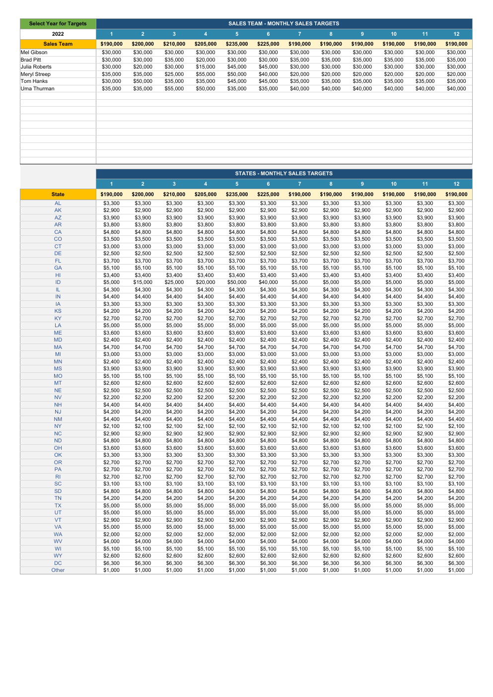 Us Sales Report Excel Template workbook preview
